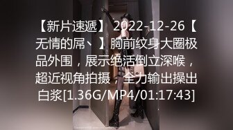 真大胆-奶子坚挺漂亮的大三美女和男友酒店肏逼,同意男的边干边拍,各种动作配合爆插,女说：来吧,满足你的SM!